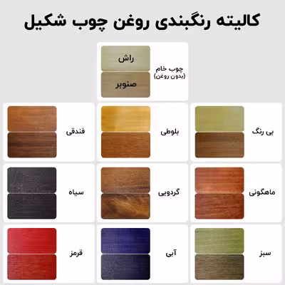 روغن چوب گیاهی بی رنگ شکیل مدل IG CL حجم 200 میلی لیتر