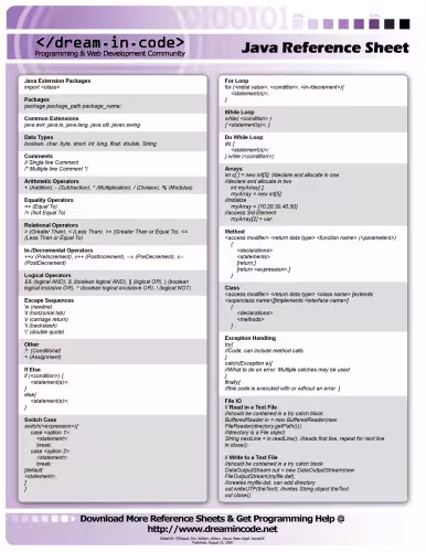 خرید و دانلود نسخه کامل کتاب Java in a nutshell : a desktop quick reference