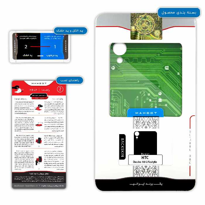 برچسب پوششی ماهوت مدل Green Printed Circuit Board مناسب برای گوشی موبایل اچ تی سی Desire 10 Lifestyle