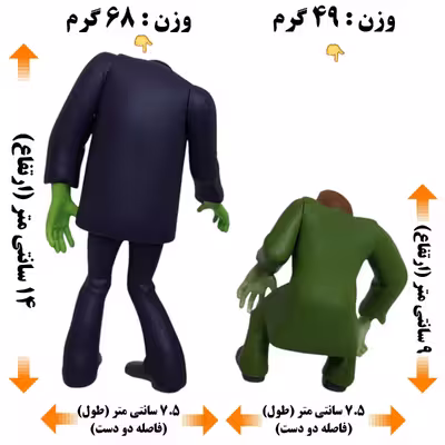 اکشن فیگور مدل زامبی اسکوبی مجموعه 2 عددی