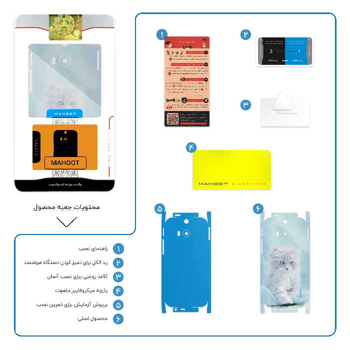 برچسب پوششی ماهوت مدل Cat-1-FullSkin مناسب برای گوشی موبایل اچ تی سی One M8