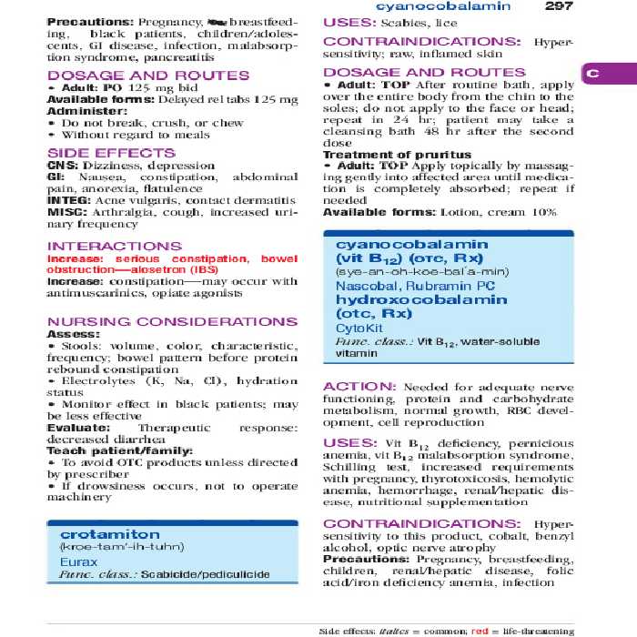 کتاب Mosbys 2022 Nursing Drug Reference اثر Linda Skidmore انتشارات موزبی