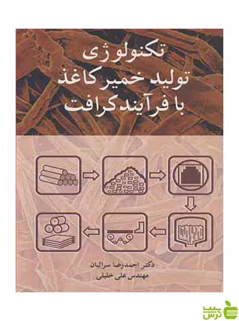 تکنولوژی تولید خمیرکاغذ با فرآیند کرافت آییژ - سیب ترش - SibTorsh