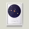 تابلو مدل Planets in the time سیاره کدS2908-w