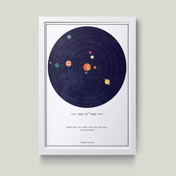 تابلو مدل Planets in the time سیاره کدS2908-w