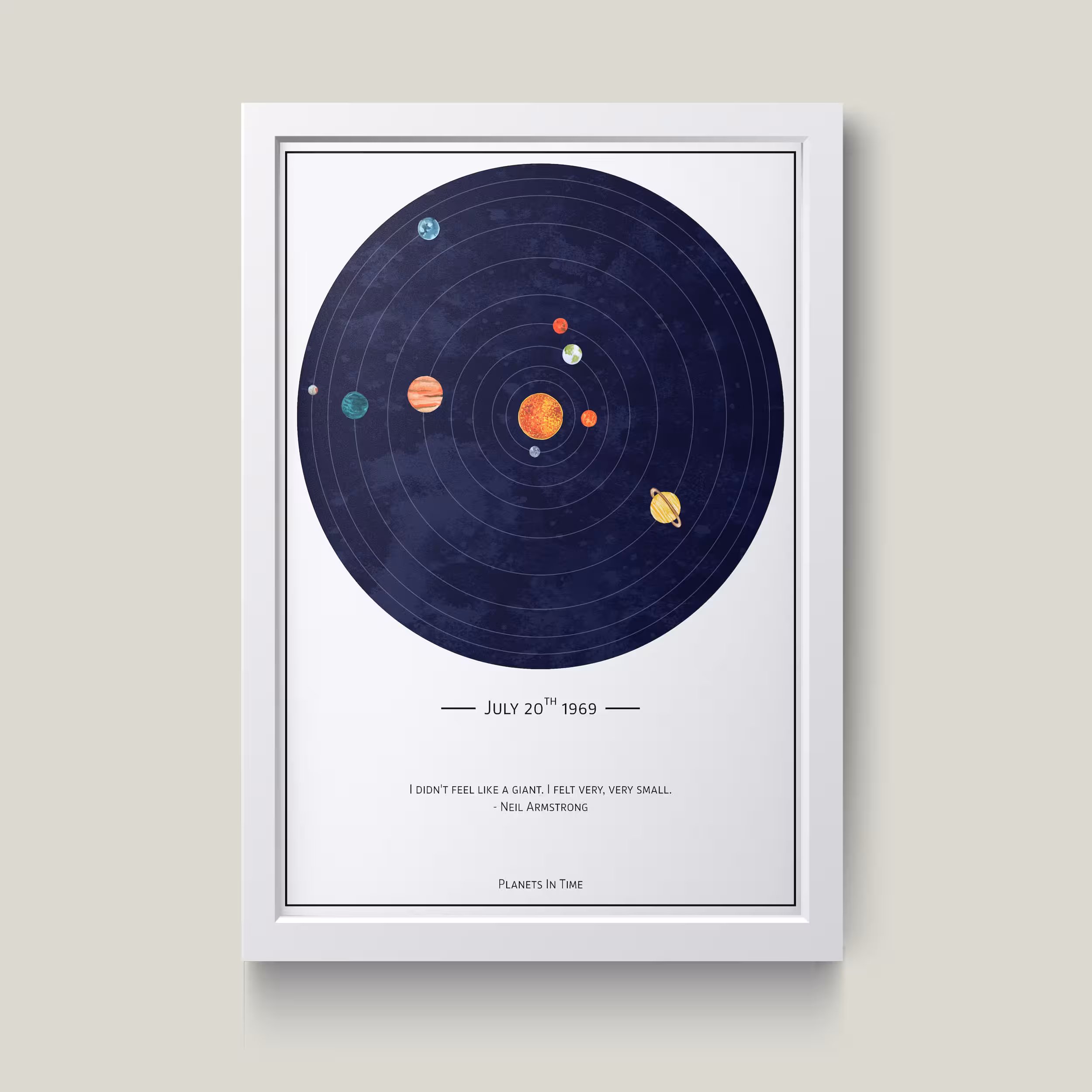 تابلو مدل Planets in the time سیاره کدS2908-w