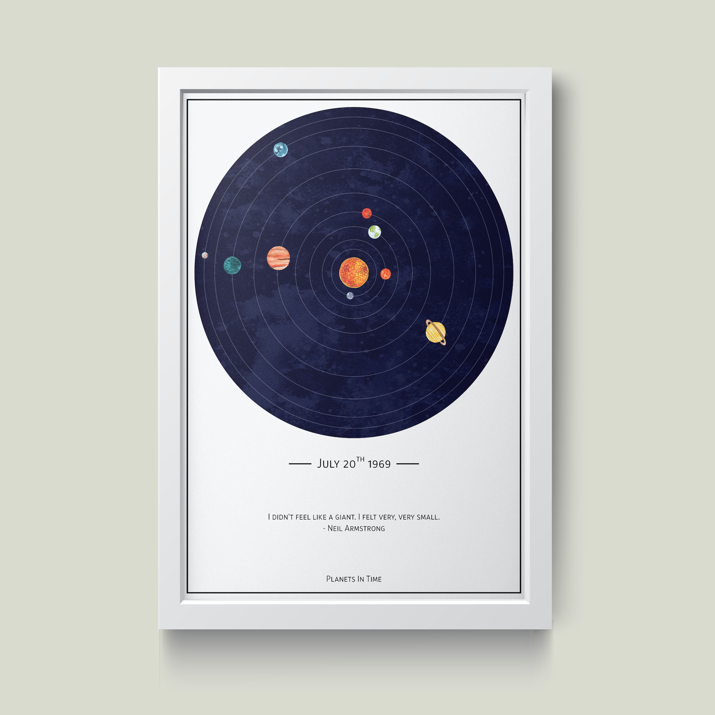 تابلو مدل Planets in the time سیاره کدS2908-w