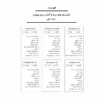 کتاب کنسرتوھای زیبا و آسان برای ویولن اثر یاسمن کشاورزی انتشارات پنج خط جلد 1