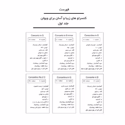 کتاب کنسرتوھای زیبا و آسان برای ویولن اثر یاسمن کشاورزی انتشارات پنج خط جلد 1