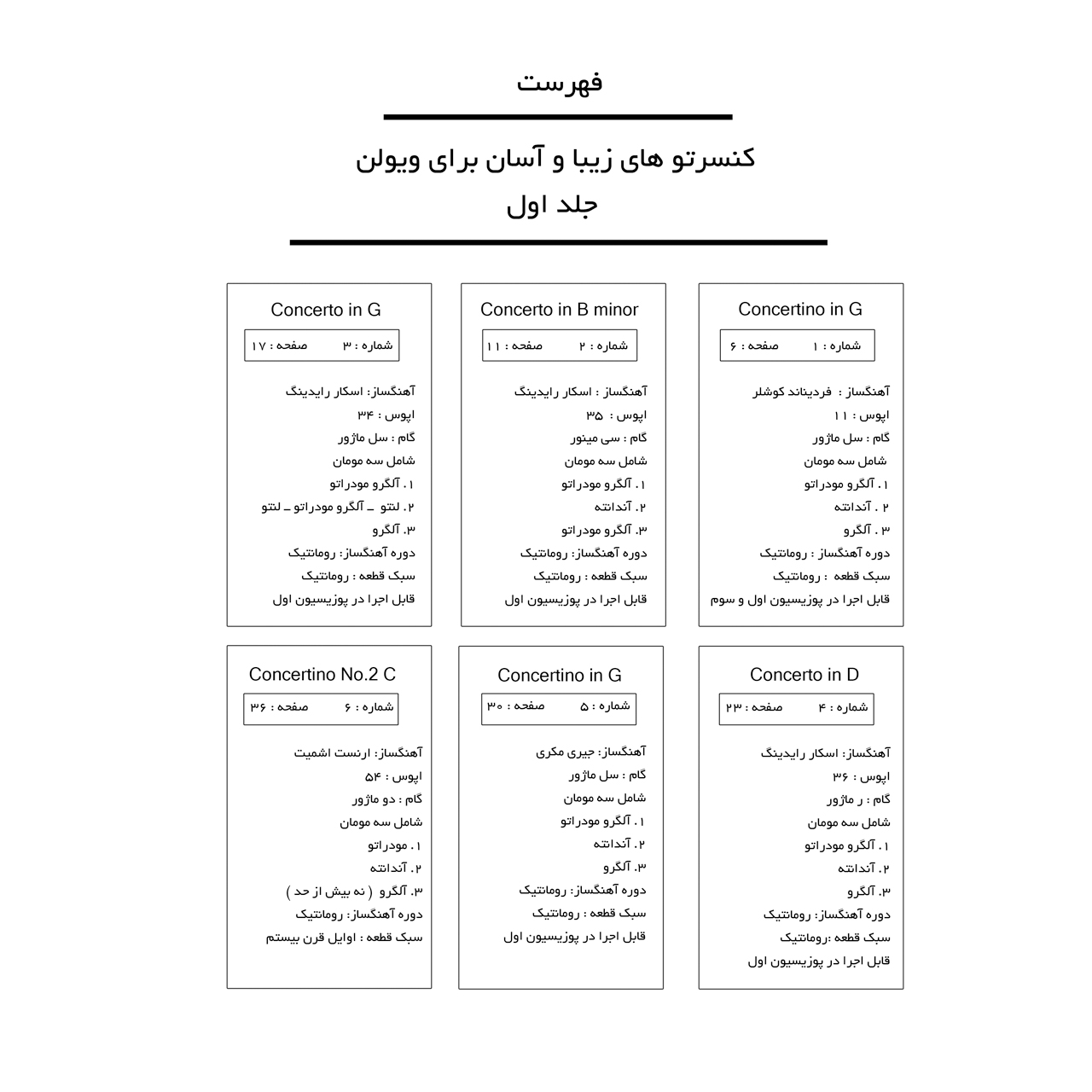 کتاب کنسرتوھای زیبا و آسان برای ویولن اثر یاسمن کشاورزی انتشارات پنج خط جلد 1