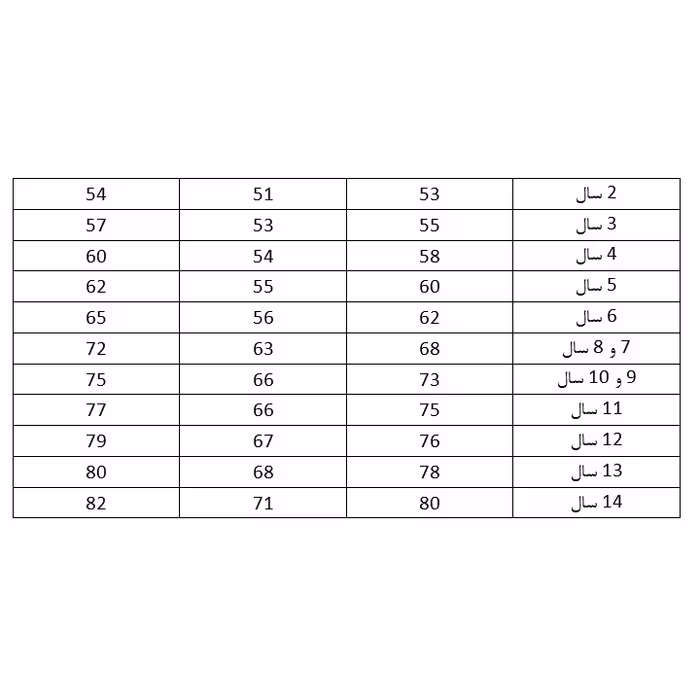 الگو خیاطی بالاتنه و آستین کودک متد مولر کد 2 سایز 2 تا 14 سال مجموعه 9 عددی