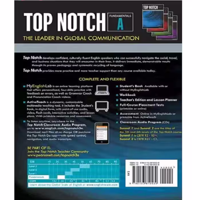 کتاب Top Notch Third Edition اثر Joan Saslow &amp; Allen Ascher انتشارات Longman, Pearsonچهار جلدی