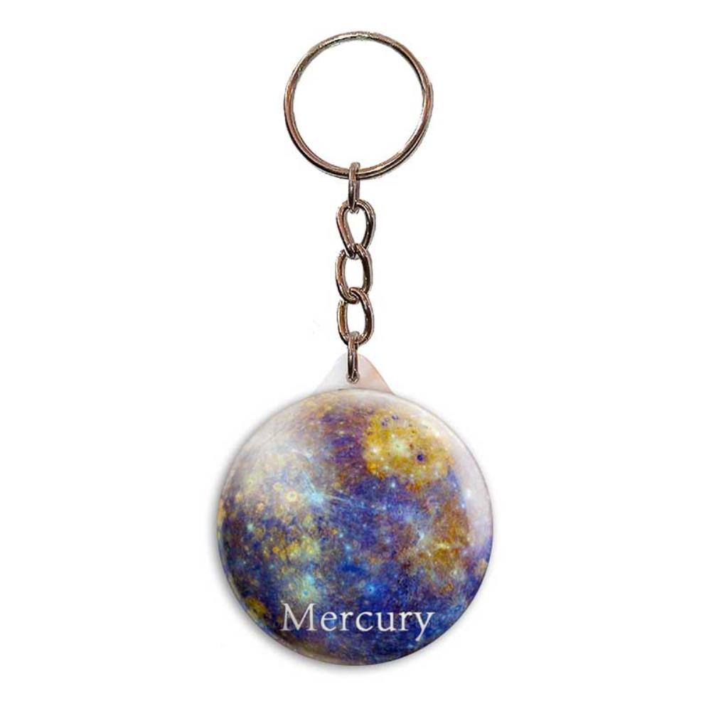 جاکلیدی پرمانه طرح سیاره های منظومه شمسی کد pmy.7483