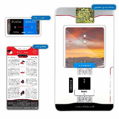 برچسب پوششی ماهوت مدل Waterfall مناسب برای گوشی موبایل نوکیا 3