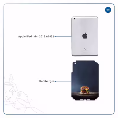 برچسب پوششی ماهوت مدل Hamburger مناسب برای تبلت اپل iPad mini 2012 A1432