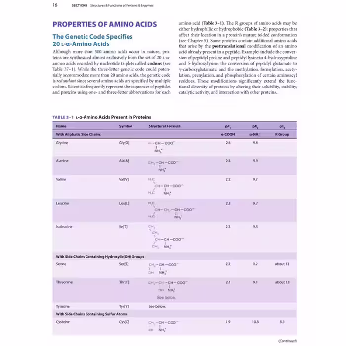 کتاب Harpers Illustrated Biochemistry اثر Peter Kennelly نشر مک گرا هیل