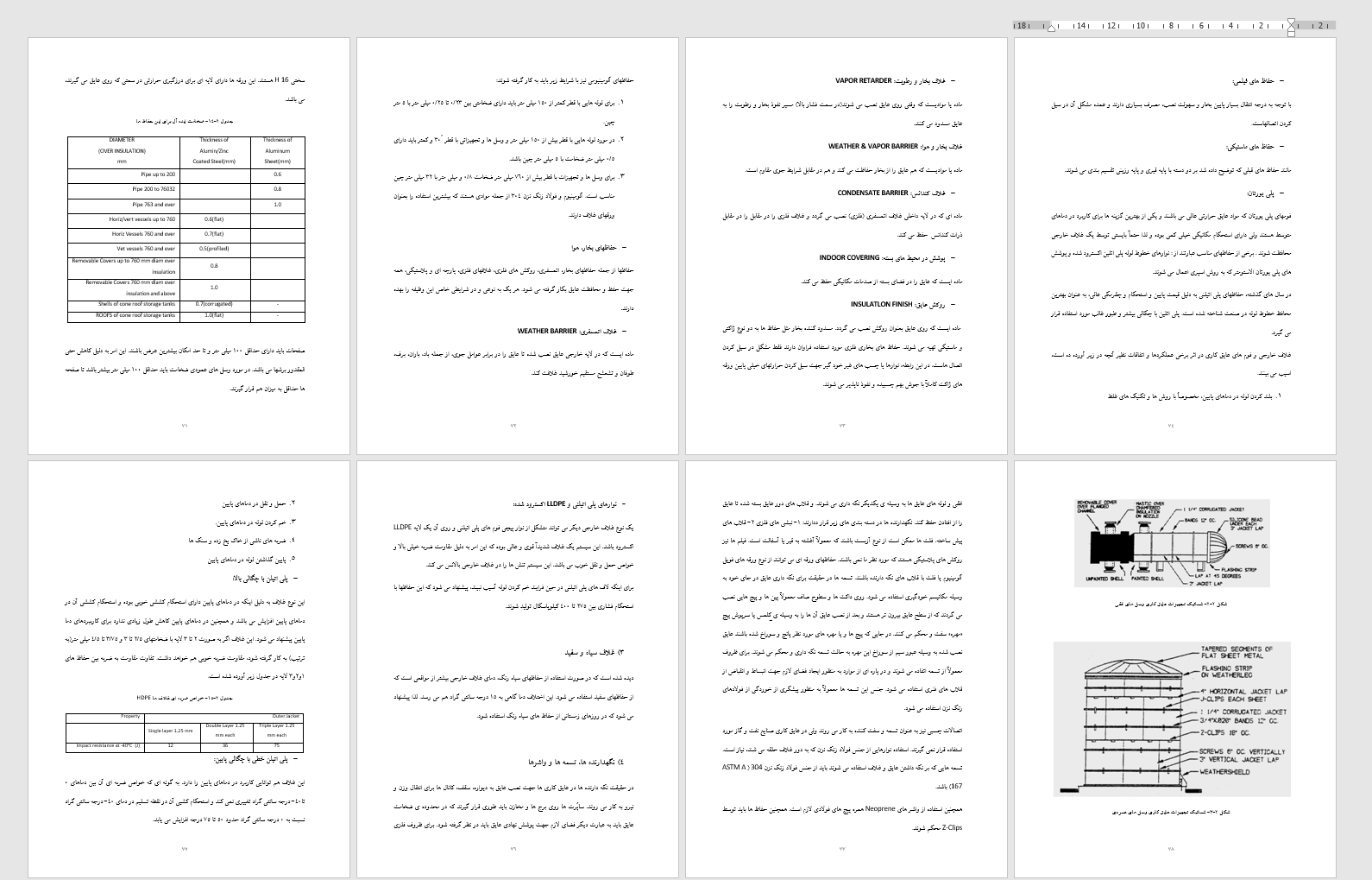 تحقيق سيستم عايق كاري و انواع مواد عايق و نقش آن در صنعت نفت و پتروشيمي، كوره هاي صنعتي و صنعت برق