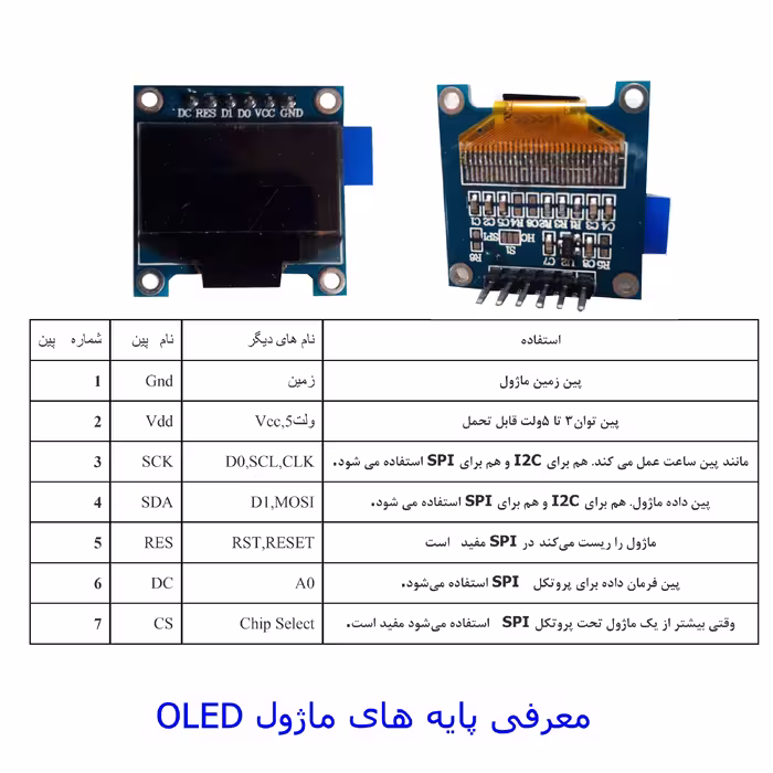 کیت نمایشگر OLED مهندسیکا مدل Arduino096