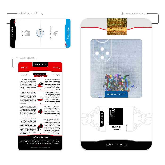 برچسب پوششی ماهوت مدل Collage of surreal Portrait of Women 4 مناسب برای گوشی موبایل هوآوی Nova 9