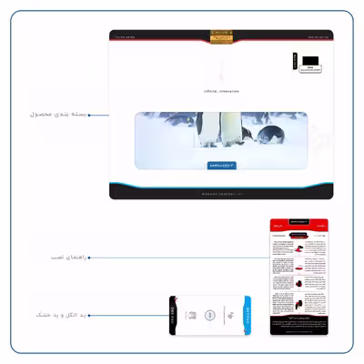 برچسب پوششی ماهوت مدل Penguin مناسب برای تبلت سونی Xperia Z2 Tablet LTE 2014