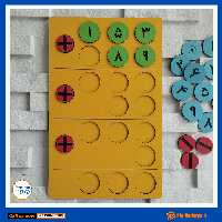 جمع و تفریق فرآیندی