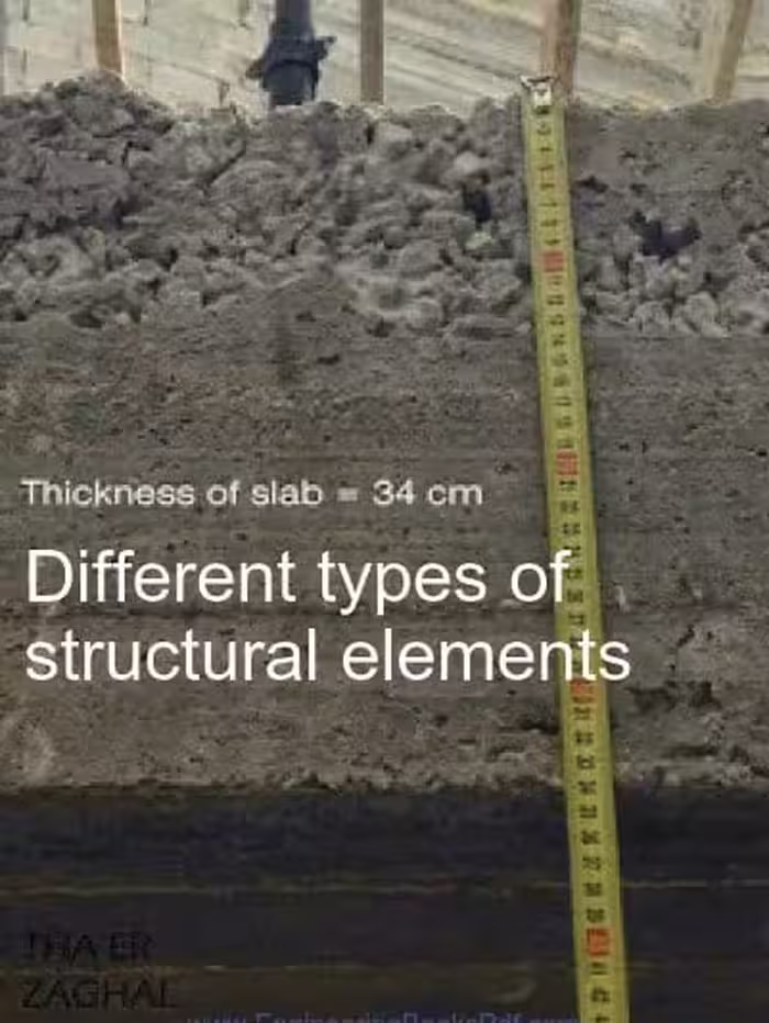 󾕇 دانلود کتاب Different Types of Structural Elements, 2010 - دانلود کتاب های دانشگاهی