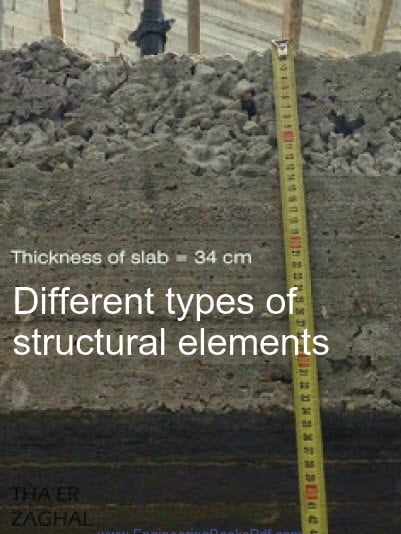  دانلود کتاب Different Types of Structural Elements, 2010 - دانلود کتاب های دانشگاهی