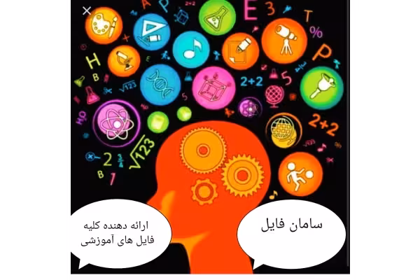سه مقاله درباره کندنویسی و خوانا نویسی دانش اموزان به همراه یک اقدام پژوهشی درباره ضعف املا - کتابخانه مجازی واتیکان