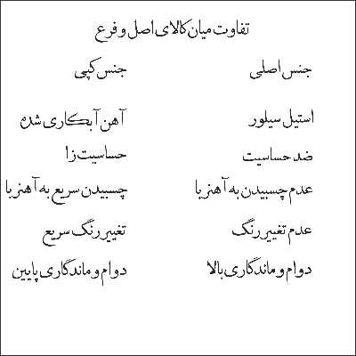 جاکلیدی گيلواره زراوشان مدل با احتیاط رانندگی کن اسم مائده کد K7