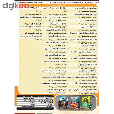 آموزش تصویری تابلو برق صنعتی نشر پدیا سافت