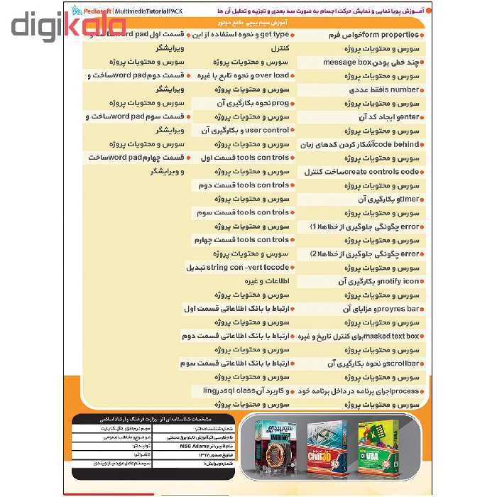 آموزش تصویری تابلو برق صنعتی نشر پدیا سافت