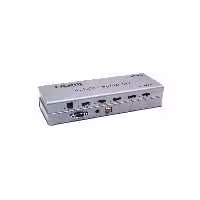 اسپلیتر 4 پورت HDMI 2.0 بافو BF-H134 4K