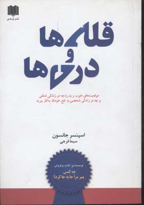 قله ها و دره ها