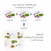 بازی فکری مدل باغ ریچارد