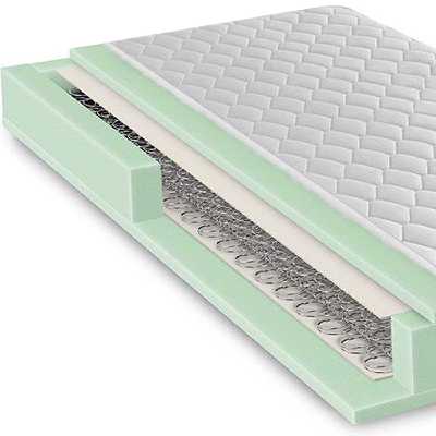 تشک لارز مدل آیلار کد G5 یکنفره سایز 90x200 سانتی متر