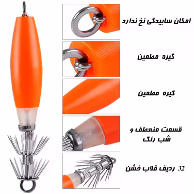 طعمه ماهیگیری مدل لور کیوتو