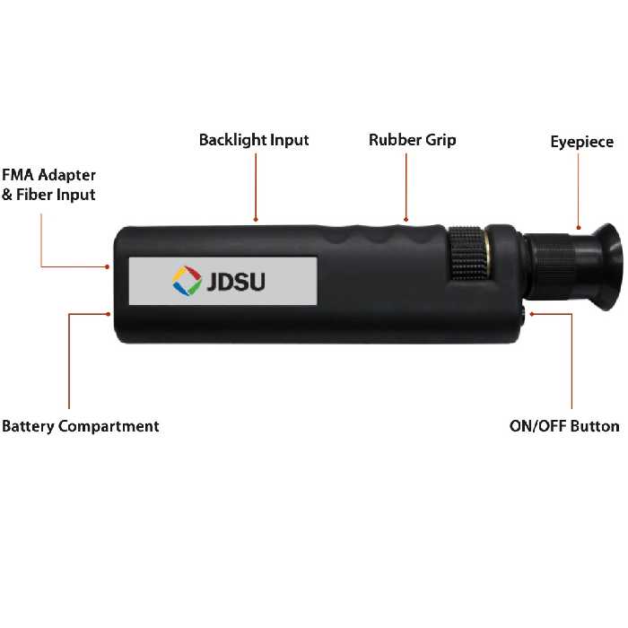 میکروسکوپ جی دی اس یو مدل FM-C400