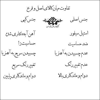 جاکلیدی گيلواره زراوشان مدل با احتیاط رانندگی کن فرخنده کد K170