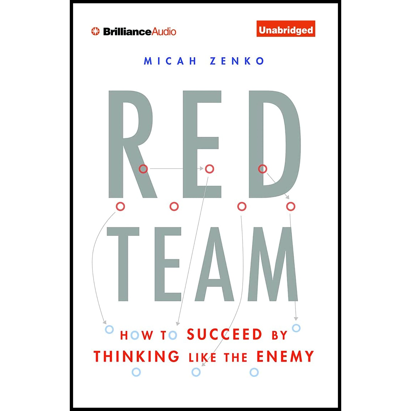 کتاب Red Team اثر Micah Zenko and Christopher Lane انتشارات Brilliance 