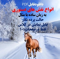 انواع نقش های دستوری  به زبان ساده با مثال حالت پرده نگار  قابل نمایش در کلاس