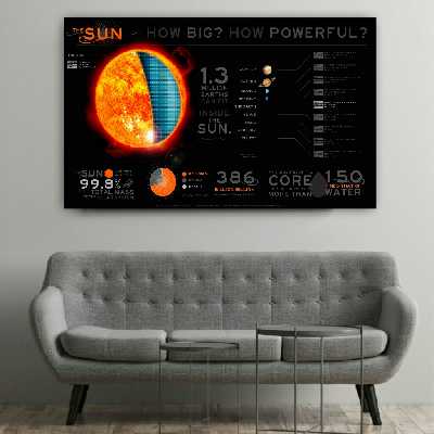 تابلو شاسی طرح خورشید کد PTS651