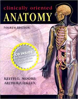 [DJVU] دانلود کتاب Clinically Oriented Anatomy, 4th ed, 1999