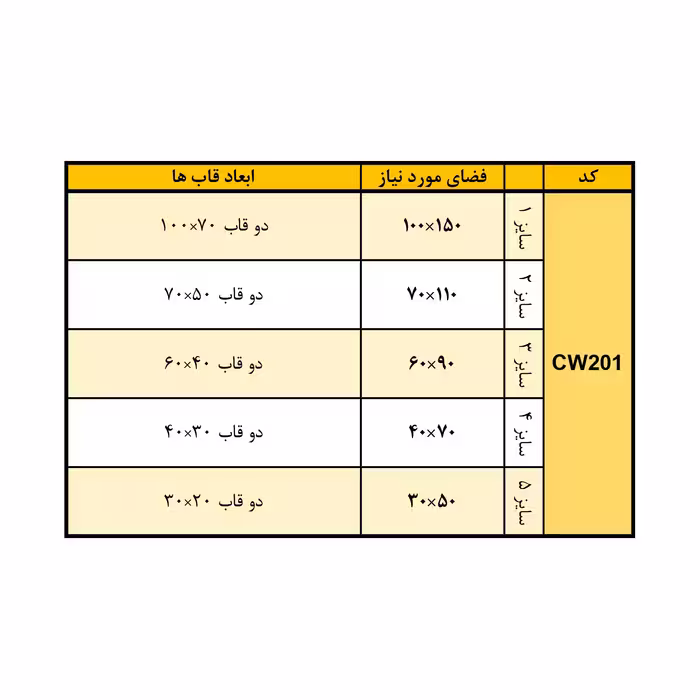 تابلو مدل Maha-CW201 مجموعه 2 عددی