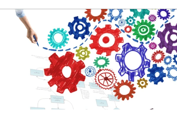 چگونه اولین فرآیند BPM را در سازمان انتخاب کنیم؟ - کتابخانه مجازی واتیکان