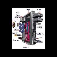 سخت افزار کامپیوتر pdf (آموزش کامپیوتر به زبان ساده) - کتابخانه مجازی واتیکان