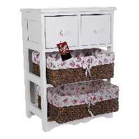 سبد سیب زمینی و پیاز پیشواز صنعت کد 1502