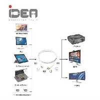 تبدیل minidisplay به hdmi کابلی idea minidisplay to hdmi 1.8