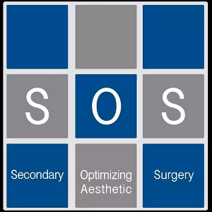 Secondary Optimizing Aesthetics Surgery ( SOS ) 4 DVD at 45€ - کتاب پزشکی بهار