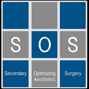 Secondary Optimizing Aesthetics Surgery ( SOS ) 4 DVD at 45€ - کتاب پزشکی بهار
