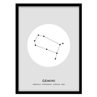 قیمت و خرید تابلو دکوراتیو مدل صورت فلکی خردادماه کد 2048